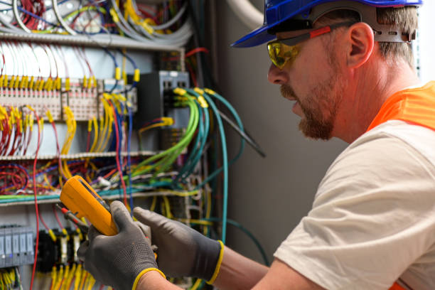 Best Electrical System Inspection  in Breckenridge, MN